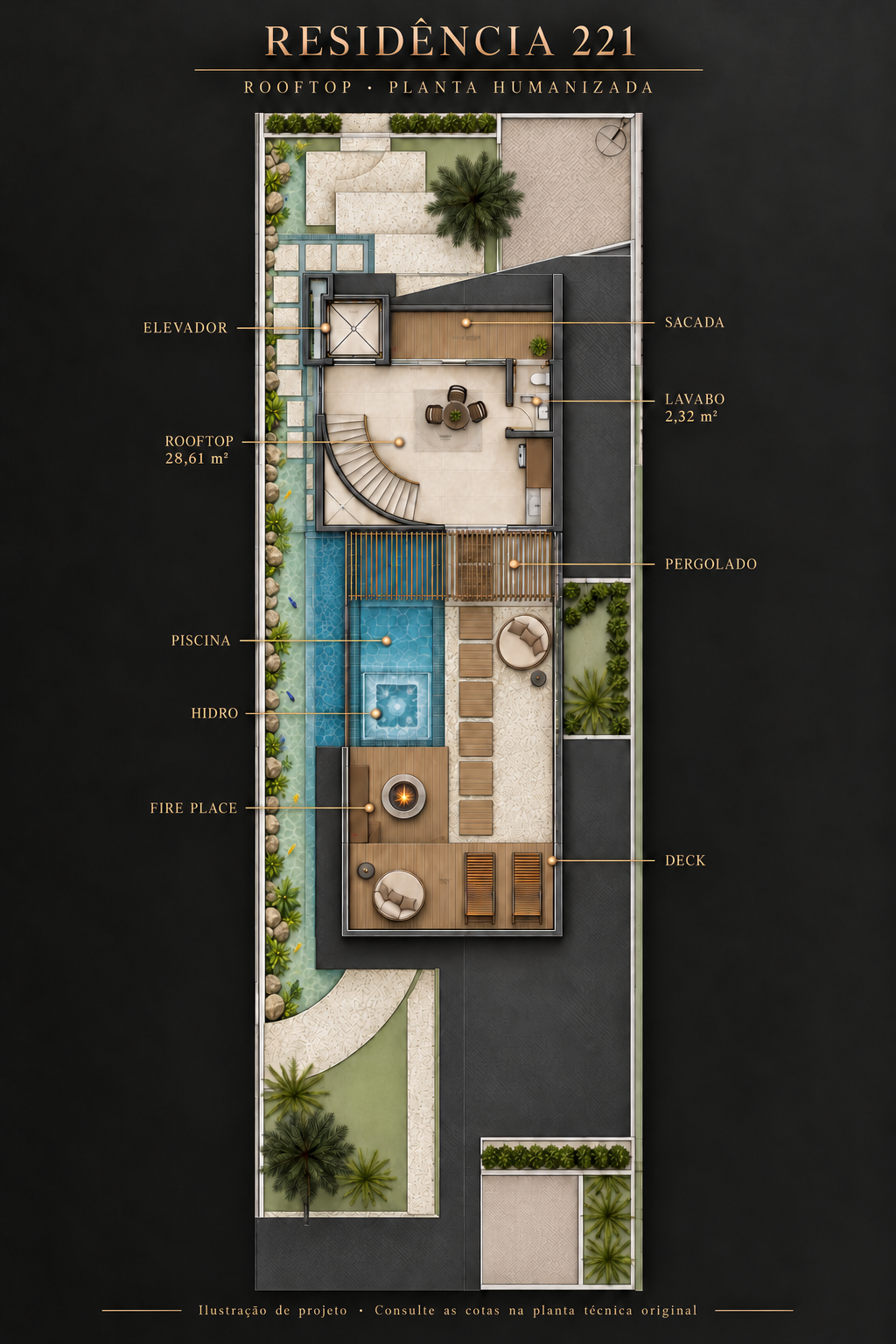Planta de rooftop